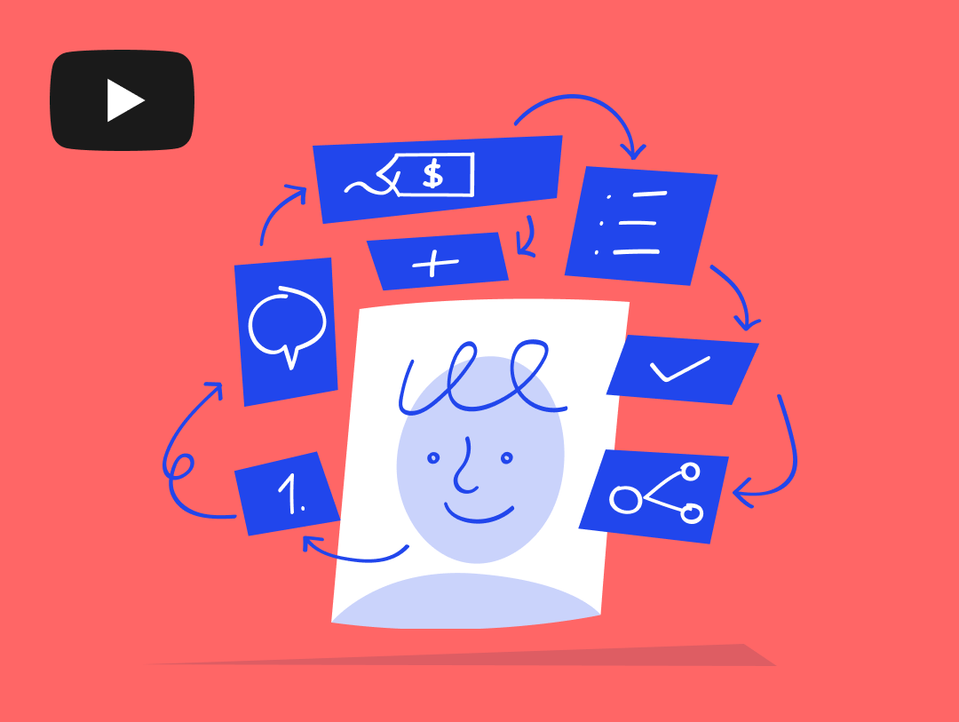 7 effective Marketing Strategies for social media from Adam Erhart